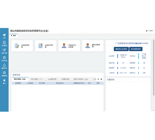 佛山市诚信评价系统（工程造价）C级